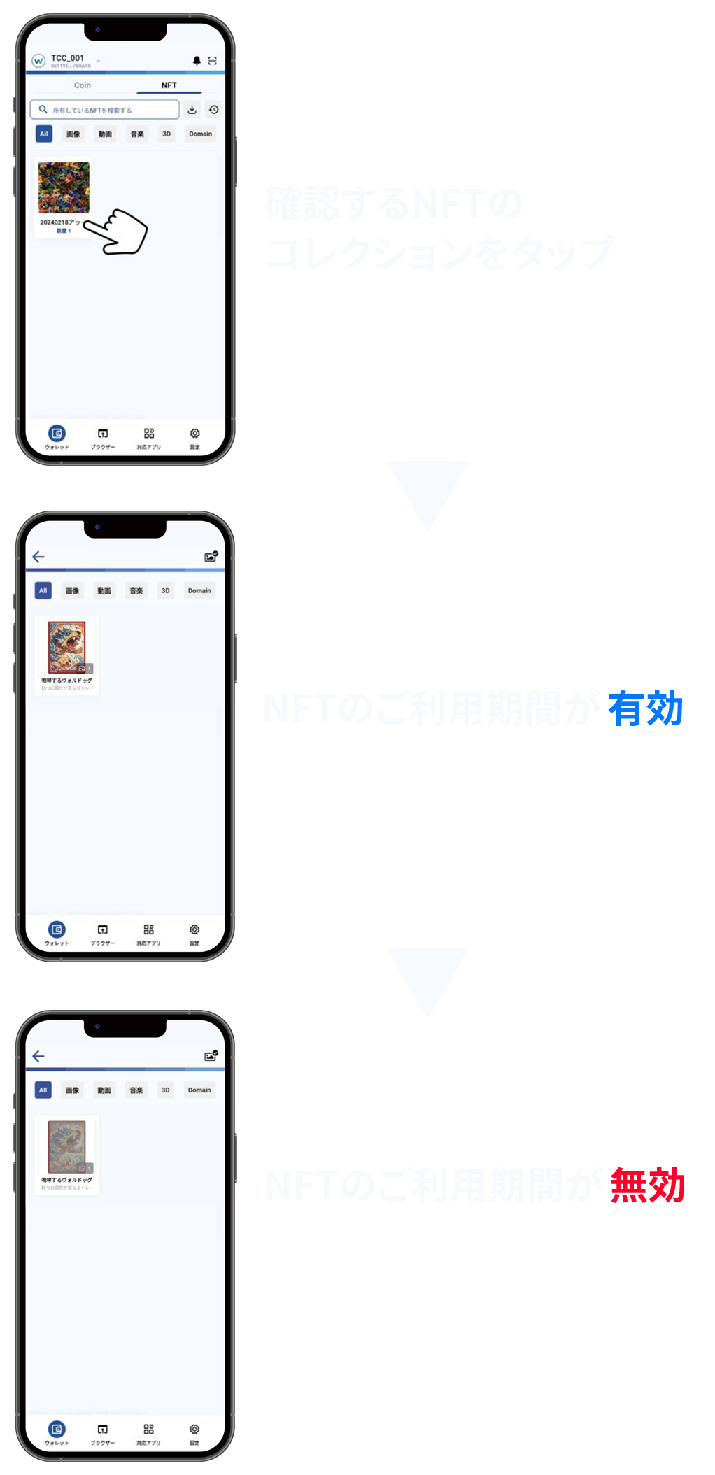 画面表示